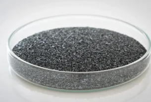 Silicon Carbide